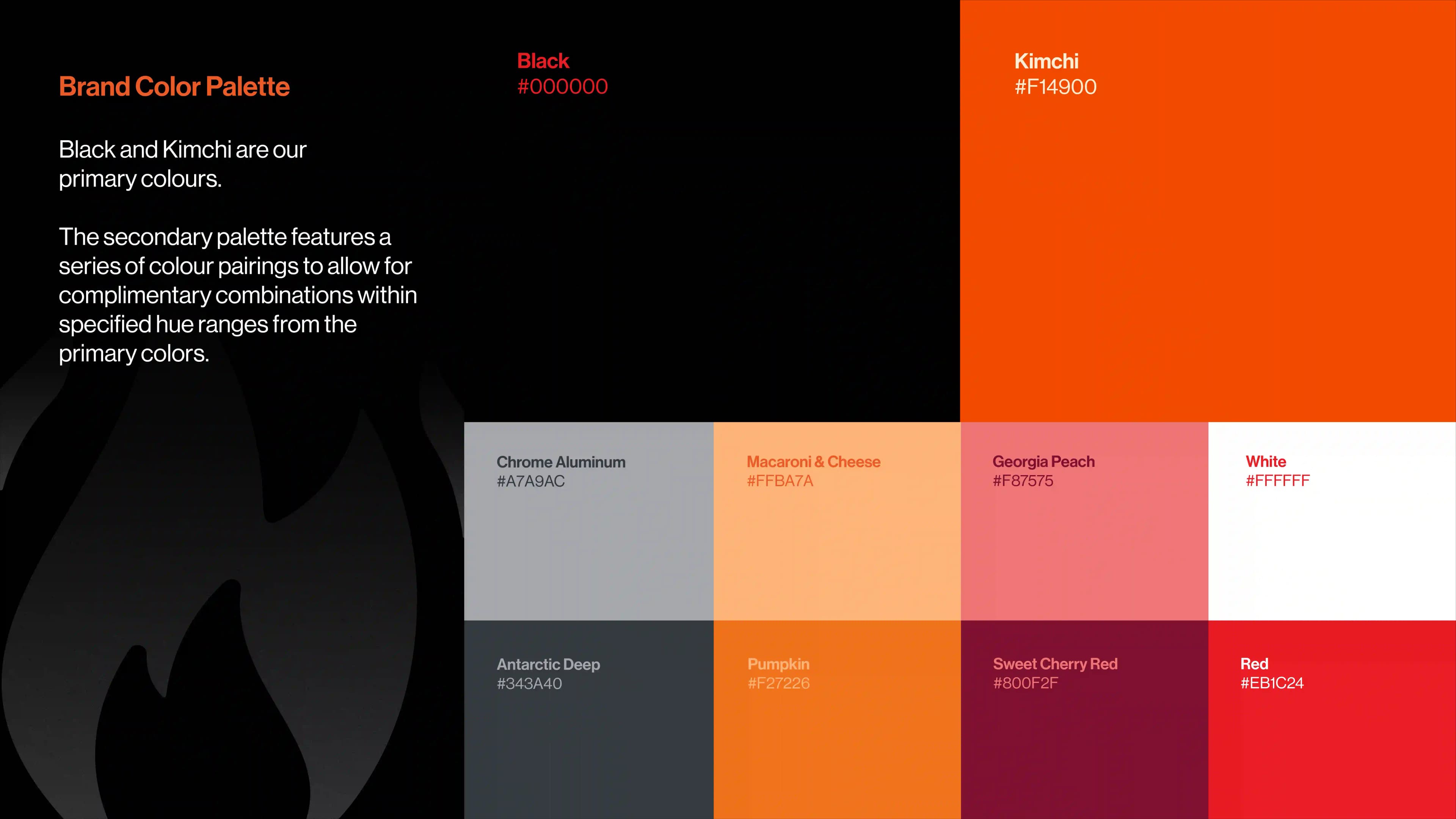 Mannis visual identity — 6